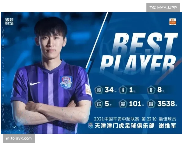 谢维军补时绝杀献99分24秒进球 津门虎再取佳绩仅次基莱斯 谢维军补时绝杀献99分24秒进球 津门虎再取佳绩仅次基莱斯